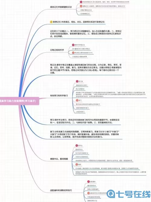 《学习使我妈快乐》51级通关指南