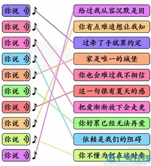 《文字玩出花》如何过上富裕的生活