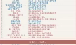 《原神》Olah成就任务指南