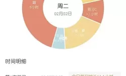 《学习使我妈快乐》第一关的通关策略