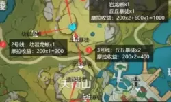 《原神》精英怪物生成路线