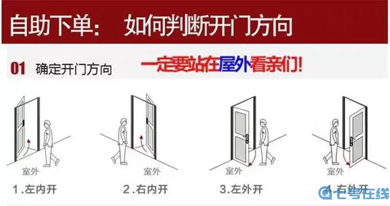 《帮我开开门》20级图解指南