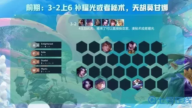 《云顶之弈》S4玉剑四秘技阵容指南