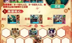 《战地无疆》最强阵容选择推荐一览