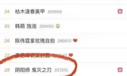 《阴阳师》《鬼灭之刃》合作活动的最后一颗子弹什么时候开始