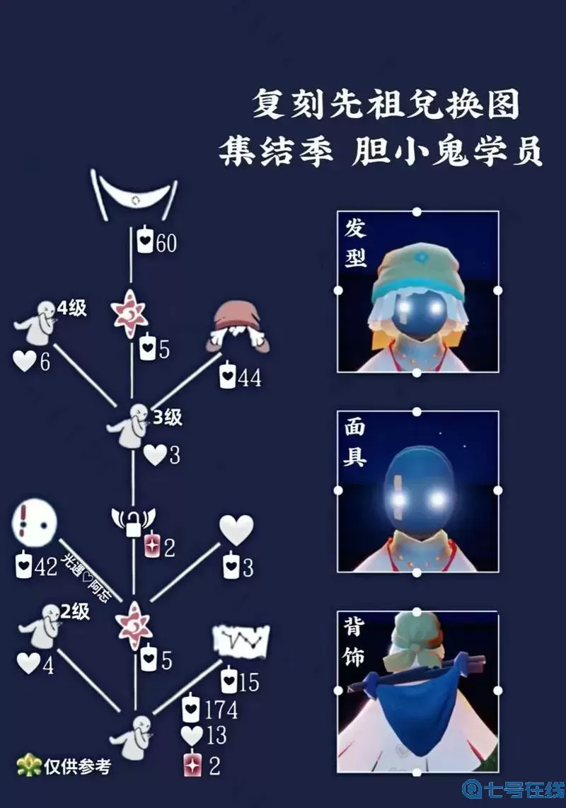 《冒险王2》精灵传承手游详解