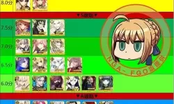 《兰空VOEZ》手游切尔西基本信息介绍