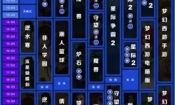 《九阴》手游宝藏系统激活条件