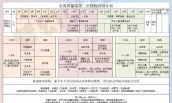 《梦想仙侠2》手游童话任务详细攻略