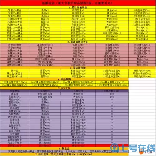 《小李飞刀》手游迅侠系统介绍