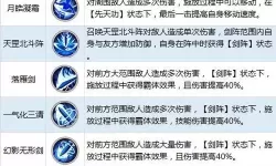 《射雕英雄传3D》手游觉醒系统介绍