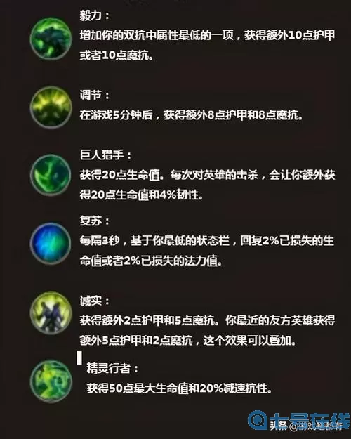 《LOL手游》阿里的服装和符文介绍