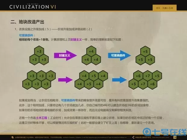 《冰原守卫者》熔岩之地机制介绍