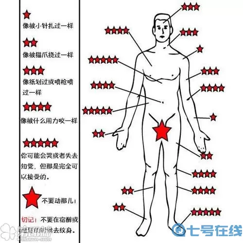 《大千世界》波套该贴在哪里