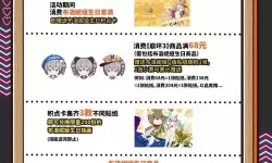 《崩坏：星穹铁道》无名礼物活动玩法介绍