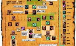 《背包乱斗》流派介绍推荐