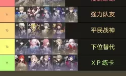 《崩坏：星穹铁道》2.2卡池角色列表