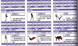 《背包乱斗》指虎五毒玩法介绍