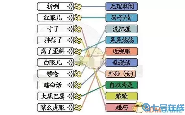 《汉字找茬王》奇怪的地铁通关指南