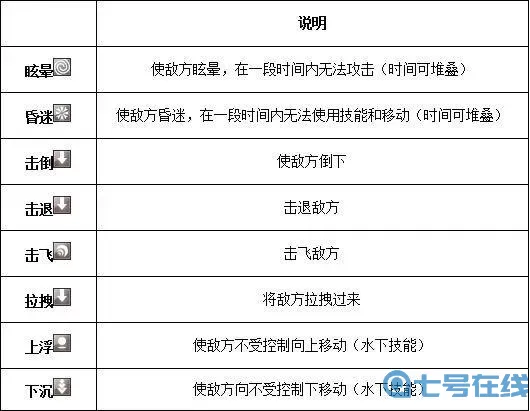 《哈利波特魔法觉醒》气玉瓶快速指南