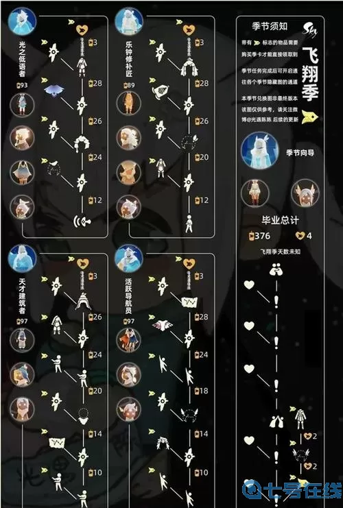 《光遇》魔法赛季任务游戏玩法概述