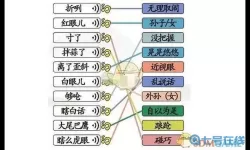 《汉字找茬王》奇怪的地铁通关指南