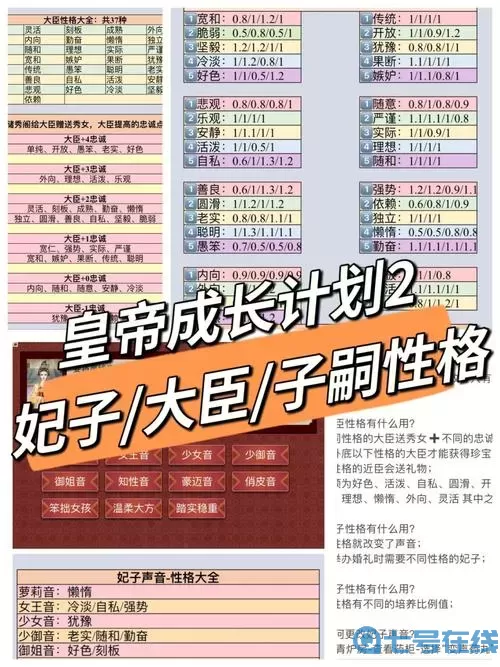 《皇帝成长计划2》海棠诗社答案介绍