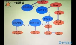 《茧中蚕》第一章传球方法介绍