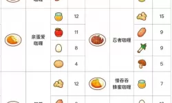 《幻塔》蜗牛焗饭的制作方法