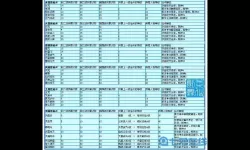 《剑侠世界3》新手升级指南