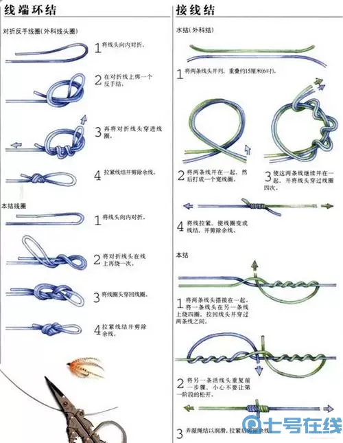 《龙之谷2》钓鱼教程