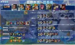 《金铲铲之战》6妖精之风黑暗变形者阵容指南