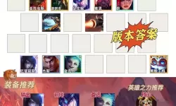 《金铲铲之战》龙穴最强阵容指南