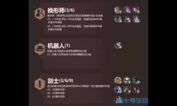 《金铲铲之战》s8羁绊平民英雄介绍