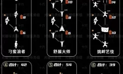 《洛克王国》大王花获得方法