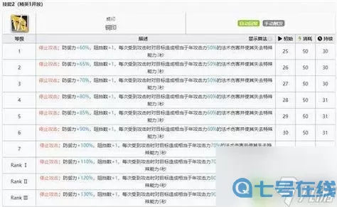 《明日方舟》兑换代码列表