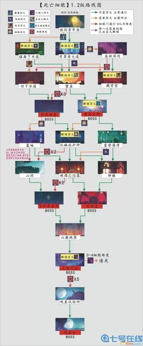 《梦幻模拟战》银魂联动活动主线通关教程