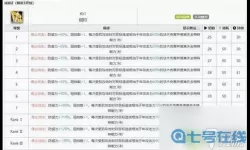 《明日方舟》兑换代码列表