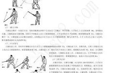 《魔渊之刃》用棍子演奏有哪些技巧