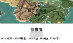 《摩尔庄园》亲吻鱼手游中的钓鱼地点列表