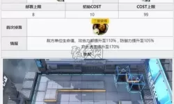 《明日方舟》如何在vi-2突袭中生存