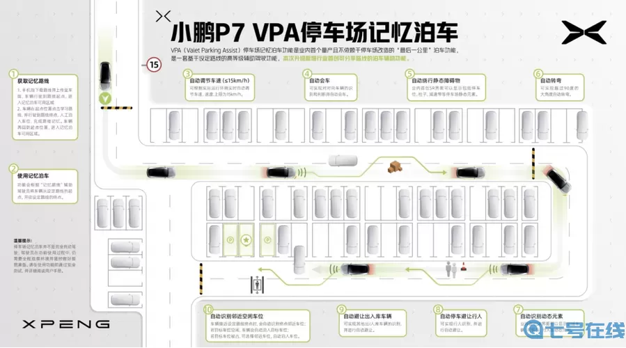 《泰拉瑞亚》出行模式功能一览