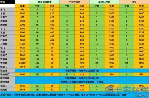 《太空行动》狱卒职业分析