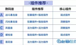 《数码宝贝新世纪》消防队搭配指南