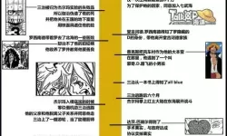 《数码宝贝新世纪》天使的审判攻略