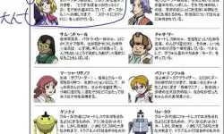 《砰砰军团》忍者简介