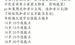 《深宫曲》如何获得毒药