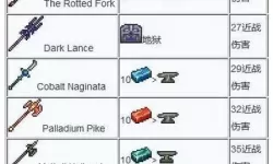 《泰拉瑞亚》TerraPrism武器属性指南