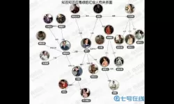 《使魔计划》水红衣主教阵容选择指南