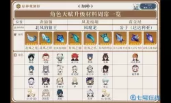 《塞尔达传说王国之泪》武器合成配方列表